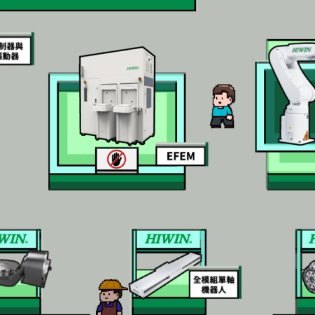 2023 台北國際自動化工業大展 體感互動Interactive Game